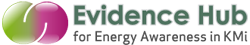 Evidence Hub for Energy Awareness in KMi Logo